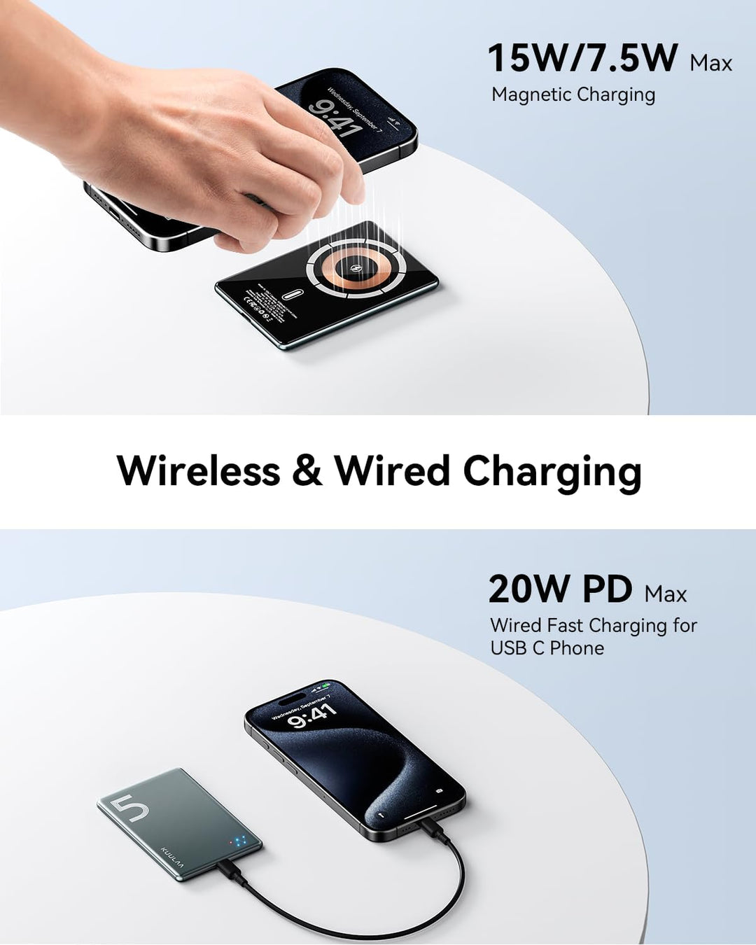 Kuulaa Ultra Slim Magsafe PowerBank,5000mAh Wireless Power Bank mit Type C 20W Output External Batte