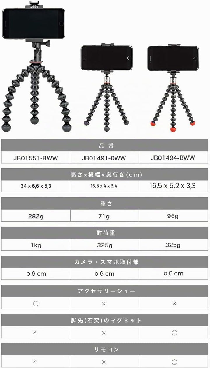 JOBY JB01491-0WW GripTight ONE + GP Stativ Universal-Handy-Halter + GorillaPod Flexi-Stativ (geeigne