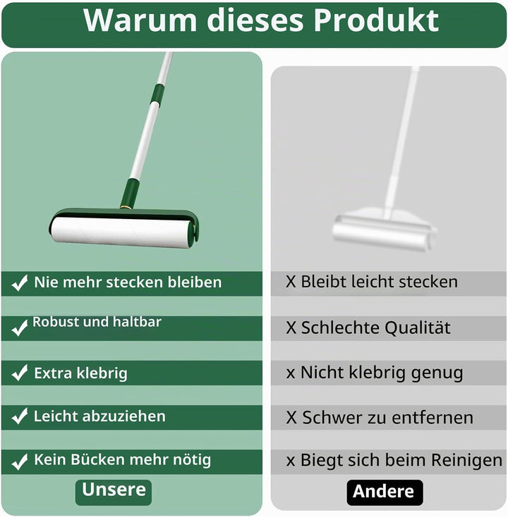 Grosse Fusselroller für Tierhaare, extra stark klebend, 400 Blatt Roller-Nachfüllpackungen mit lange