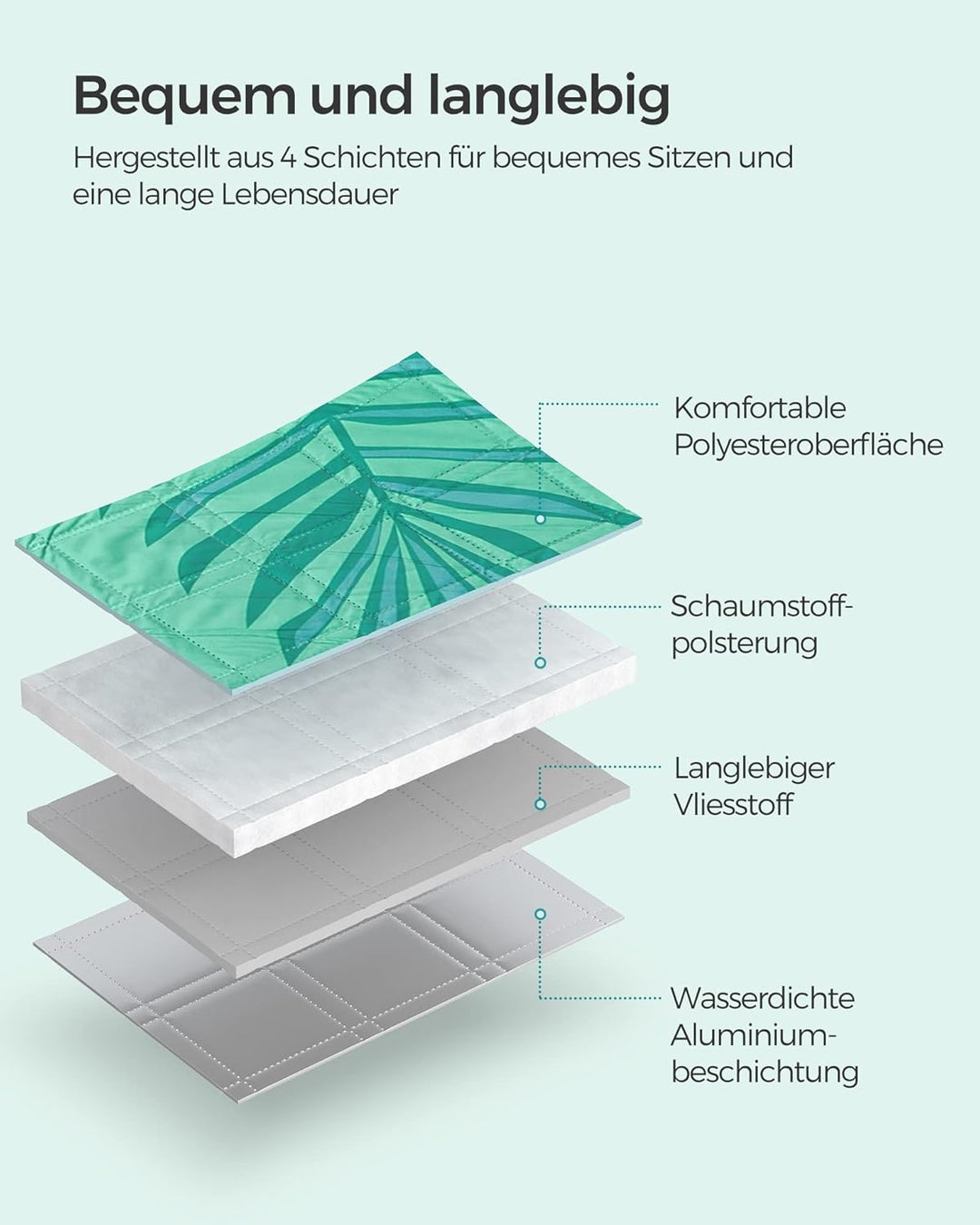 SONGMICS Picknickdecke, 200 x 200 cm, grosser Teppich, für Camping, Park, Garten, Strand, wasserabwe