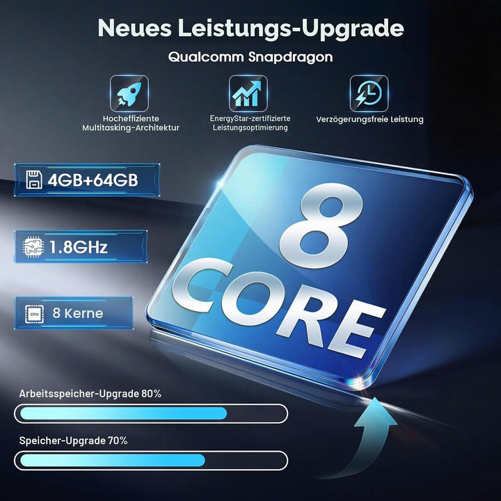 8-Core 7&