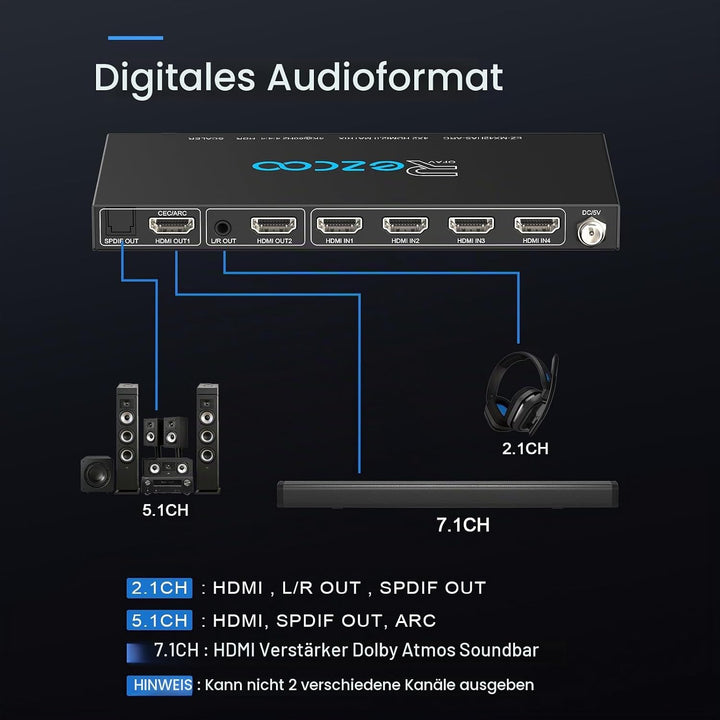 HDMI Matrix 4 in 2 Out 4K 60Hz 4:4:4 ARC HDR D-olby Vision Atmos SPDIF 5.1CH Breakout 3.5mm Stereo H