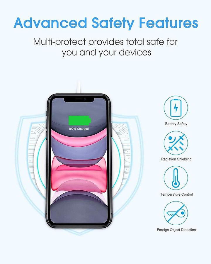 NANAMI Fast Wireless Charger 2 Pack, Schnelles Kabelloses Ladepad Induktions Ladegerät mit USB-C Kab