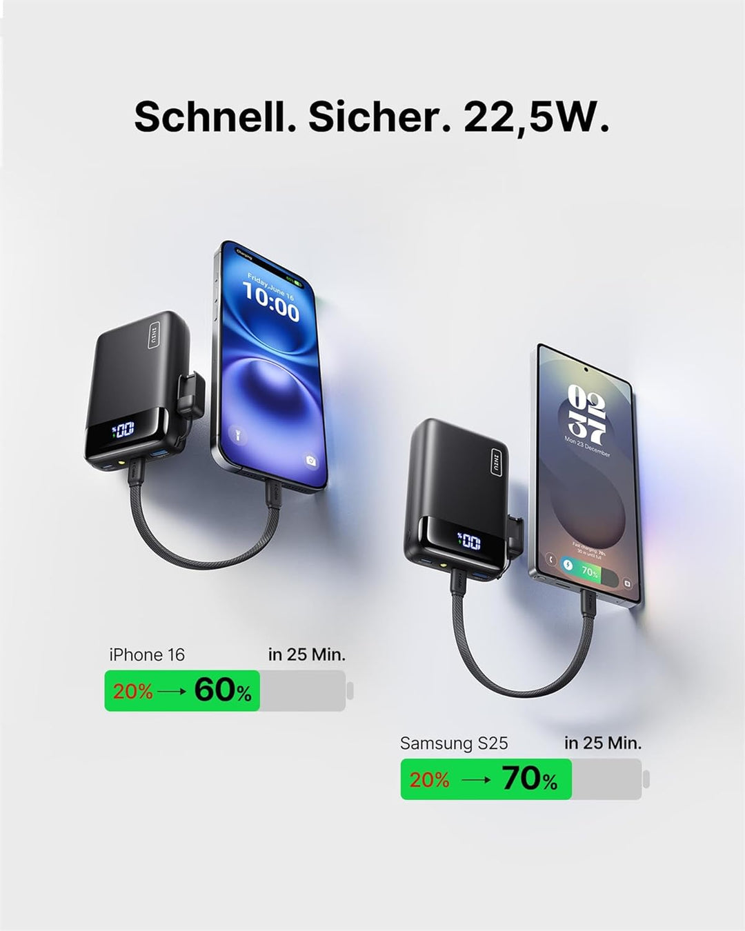 INIU Power Bank, Ultra Klein 20000mAh 22.5W Schnellladefunktion Power Bank, USB-C In&Out Externe Han