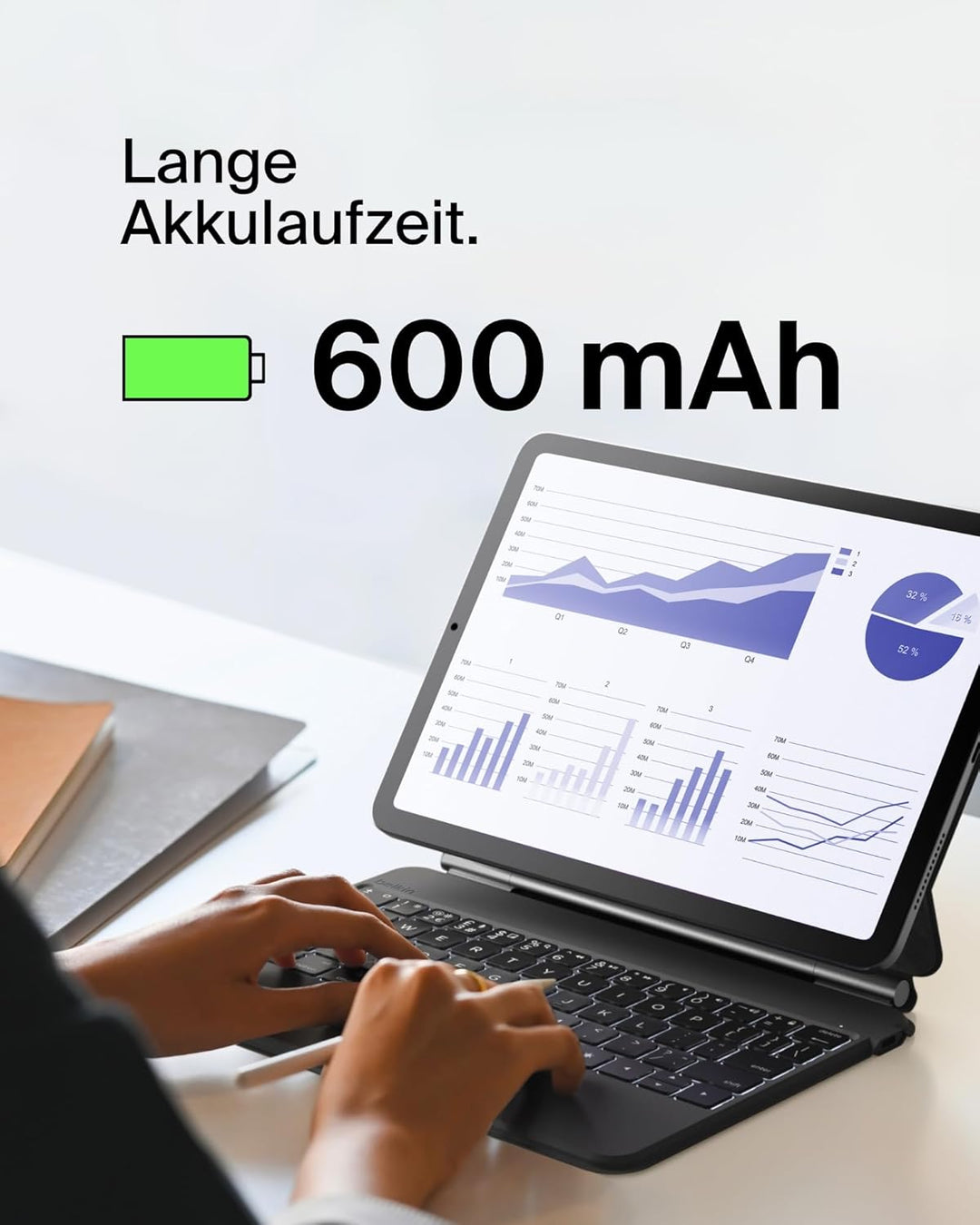 Belkin Pro iPad Tastaturhülle mit Magnetständer, beleuchtete Bluetooth‑Tastatur, Präzisions‑Trackpad