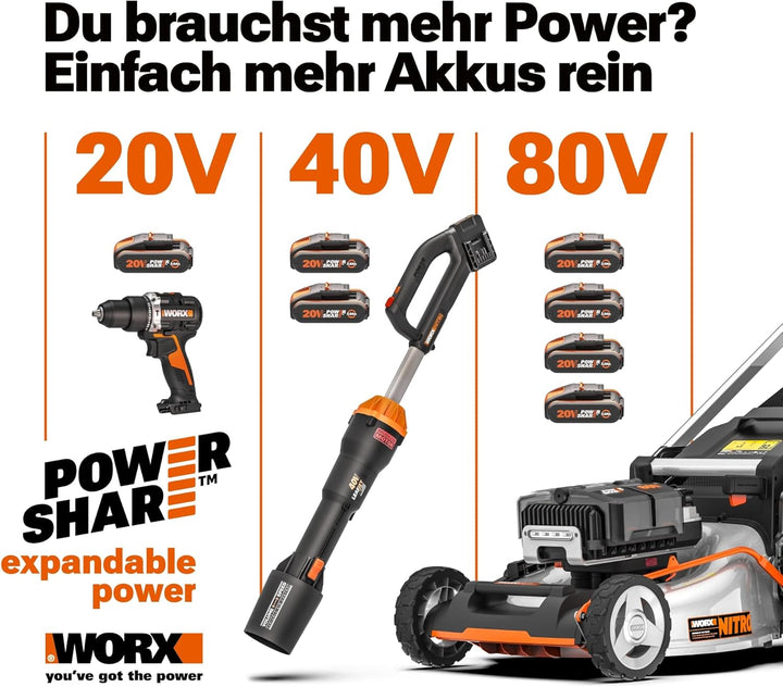WORX WG621E Akku Hochdruckreiniger 20V, 24 bar, 185 l/h, selbstansaugend, 5 Sprühmodi Dank 5-in-1 Dü