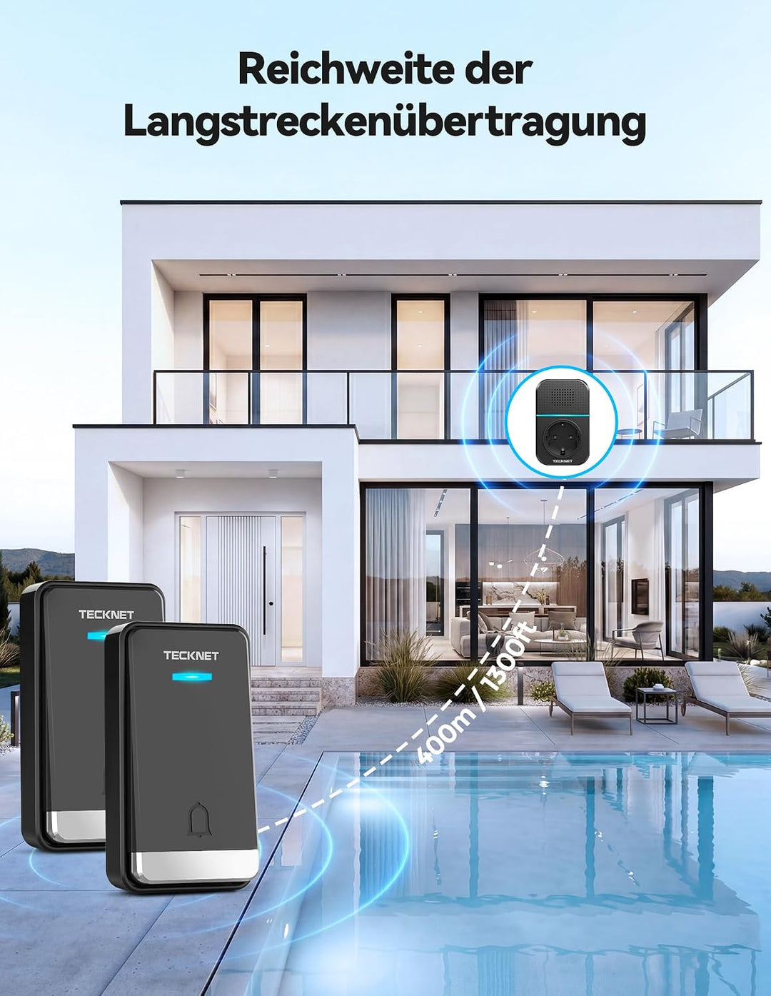 TECKNET Funkklingel Batterielose, Funkklingel mit Steckdose, Funk Türklingel mit 2 Sender, IP65 Funk