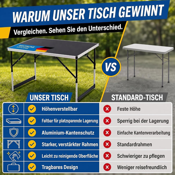 GOODS+GADGETS Klappbarer Multifunktionstisch Mehrzwecktisch Campingtisch Klapptisch Markttisch höhen