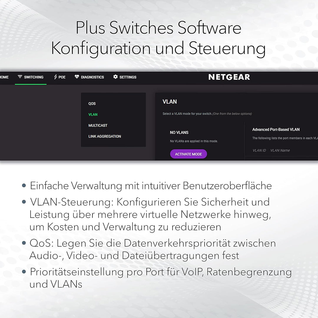 NETGEAR GS308EPP PoE Switch 8 Port Gigabit Ethernet LAN Switch PoE+ 123W Plus (Managed Netzwerk Swit
