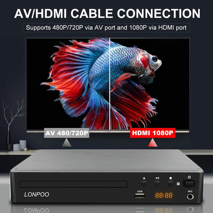 LP-099 DVD Player for TV, Region-Free CD Player with HDMI Connection (1080p Upscaling), AV Output, U