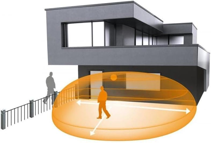 Steinel Bewegungsmelder iHF 3D schwarz, 160° Bewegungssensor, 1-5 m Reichweite, in 3 Richtungen per