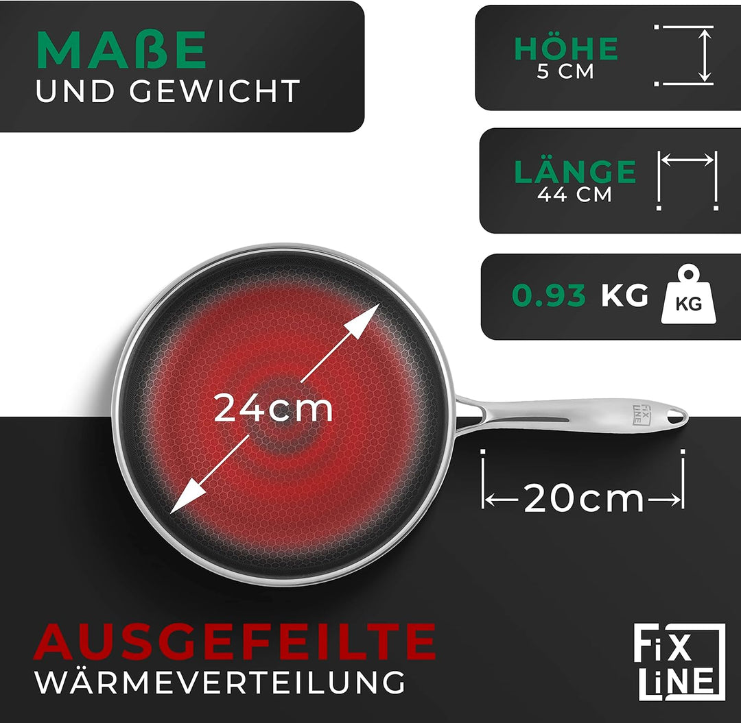 FIXLINE® Premium Bratpfannen Set Ø24 & 20cm - alle Herdarten inkl. Induktion - Kratzfeste Antihaftbe