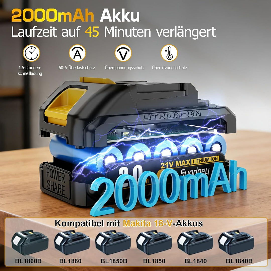 Akkuschrauber mit 2000mAh Akku - 21V 45Nm Max Akkubohrer und Schrauber, Kompatibel mit Makita Akku,