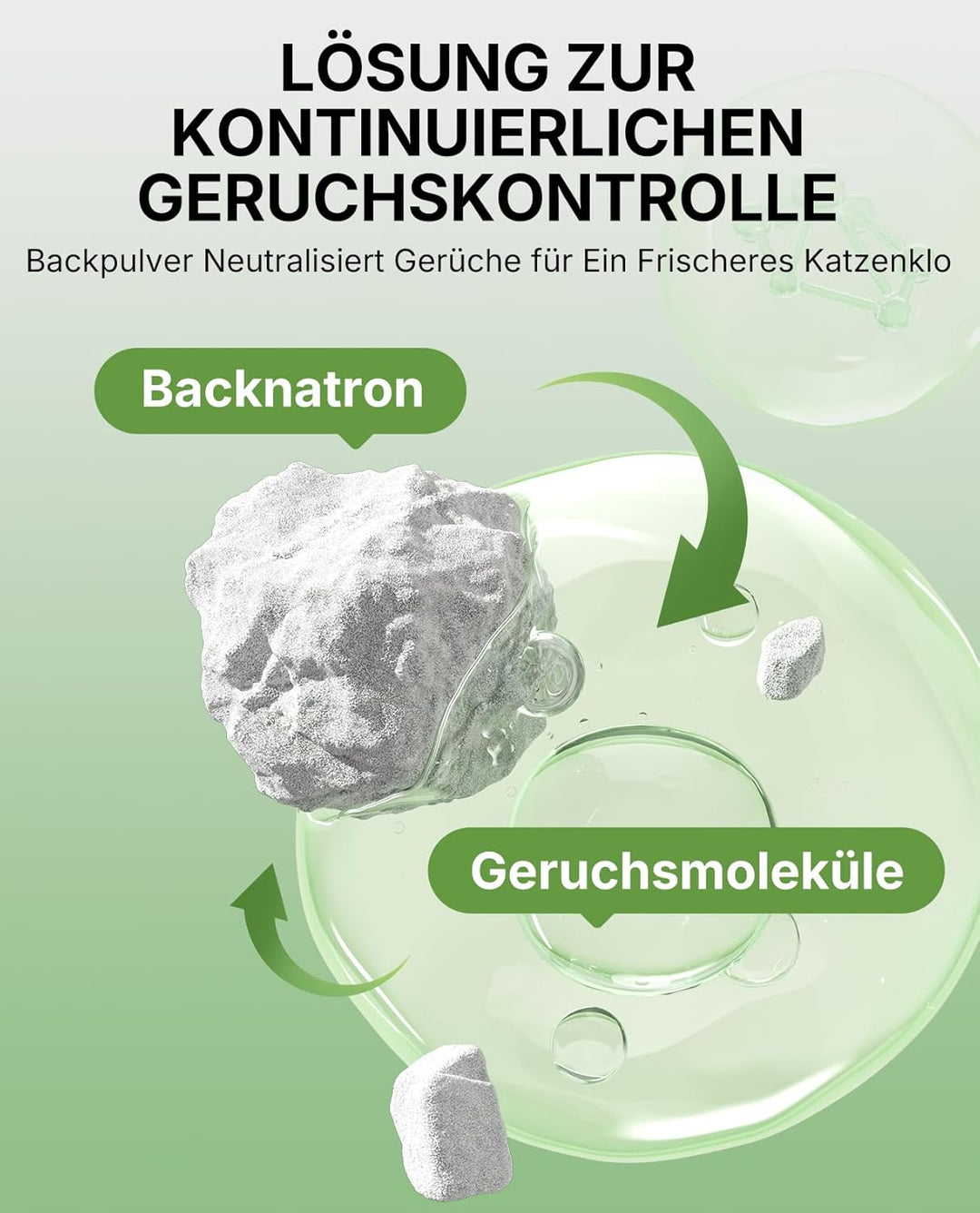 PETKIT Klumpende Katzenstreu Pflanzenbasiert, 9,6kg,100% Natürlich, Staubfrei, Geruchsneutralisieren