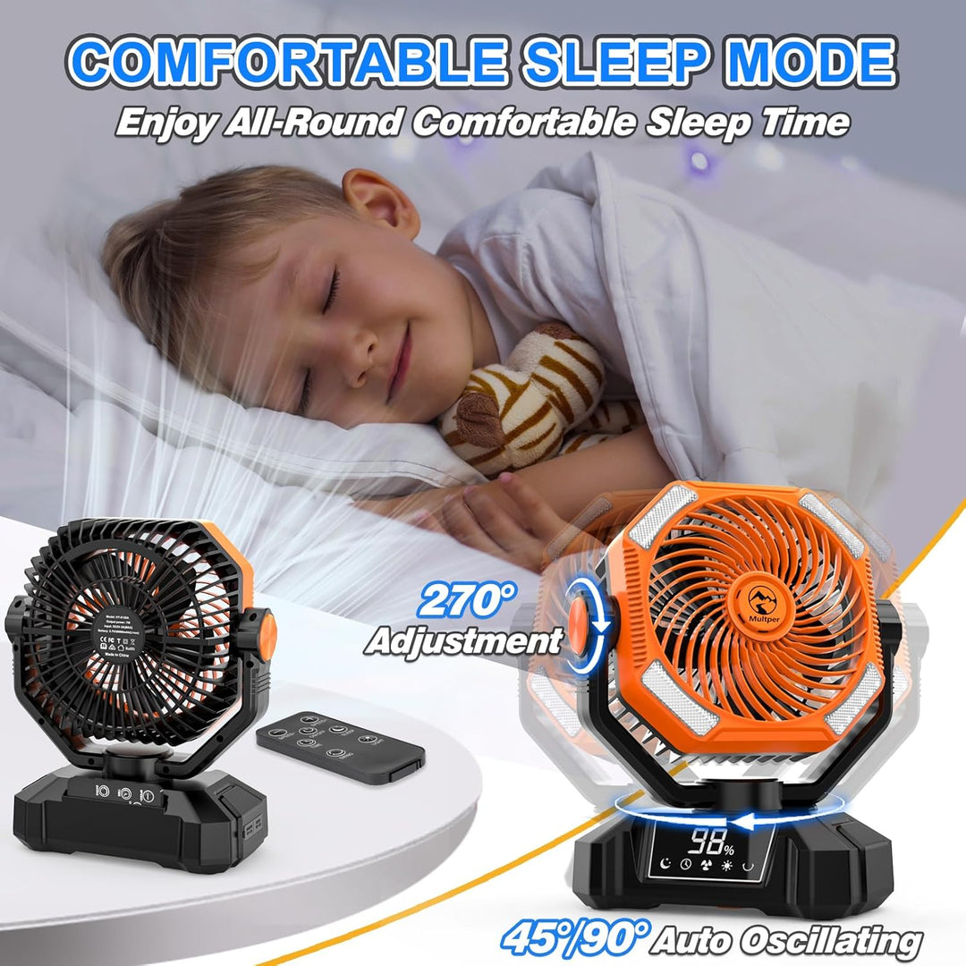 Multper Camping Ventilator mit LED-Licht, 20000mAh Wiederaufladbarer Outdoor Zelt Ventilator mit Hak