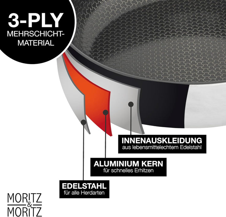 Moritz & Moritz Edelstahlpfanne Wabenstruktur 28cm mit Keramikbeschichtung der neuesten Generation -