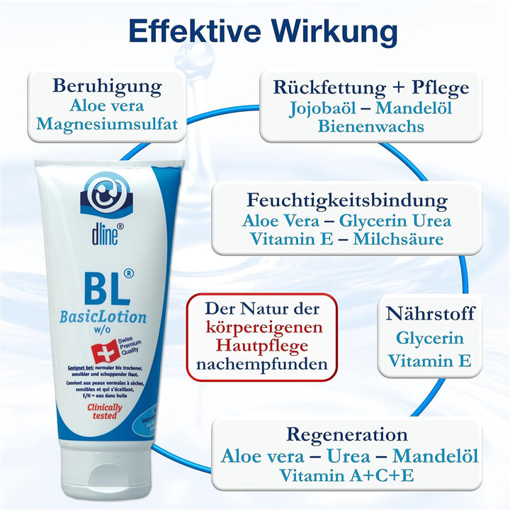 dline BL-BasicLotion Bodylotion vom Pflegeprofi | 200ml Tube | Feuchtigkeitscreme Gesichtscreme Körp