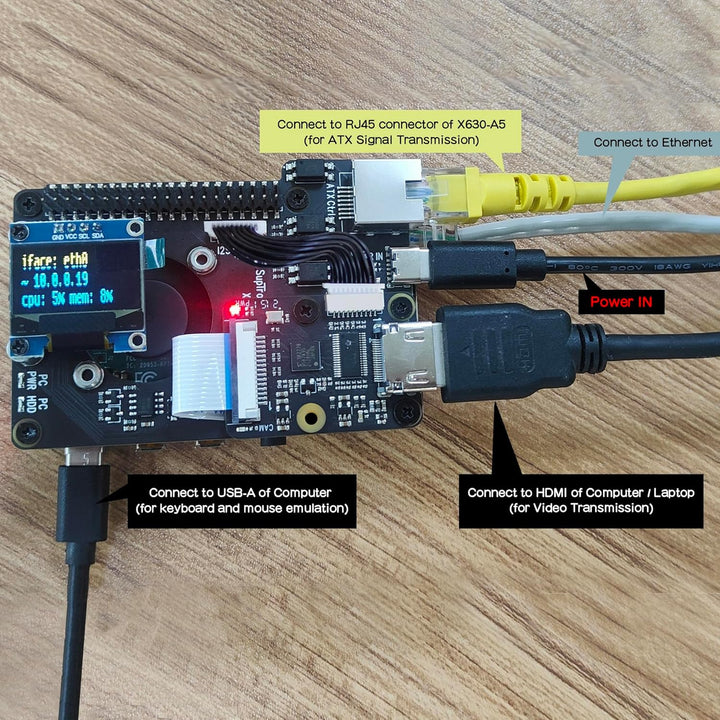 Geekworm KVM-A3 Kit for Raspberry Pi 4 Open-Source KVM Over IP, Support PiKVM V3 HDMI