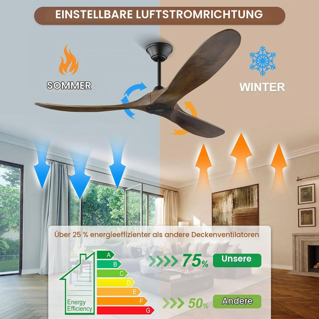 106cm Holz Deckenventilator Outdoor ohne Licht, Rustikaler Bauernhaus Deckenventilator Leise mit Fer