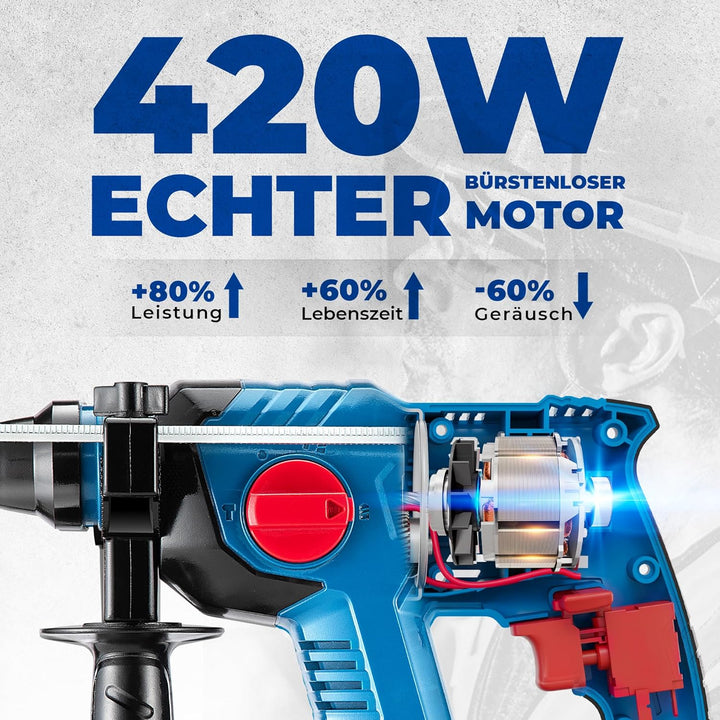 DongCheng Akku Bohrhammer 18V, Schlagenergie 2.1 J, mit 4 Stück SDS-plus, Bohren bis 28 mm, Bürstenl