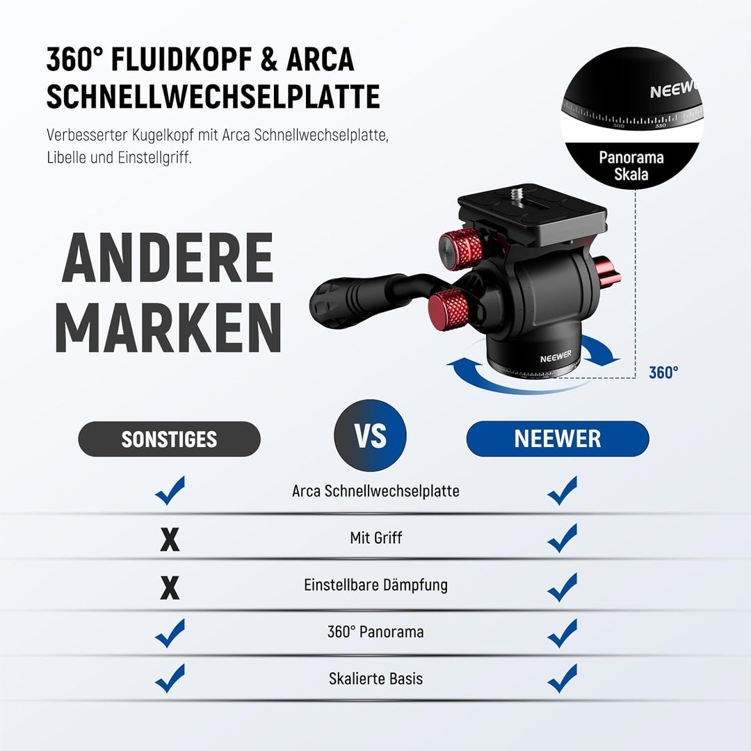NEEWER Overhead Horizontal Kamera Stativ Einbeinstativ mit Fluidkopf und Flexibler Mittelsäule, 90"