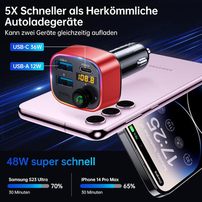 SYNCWIRE Bluetooth 5.3 FM-Transmitter-Autoladegerät 48W (PD 36W &12W) Dualer USB-Anschluss Ladegerät