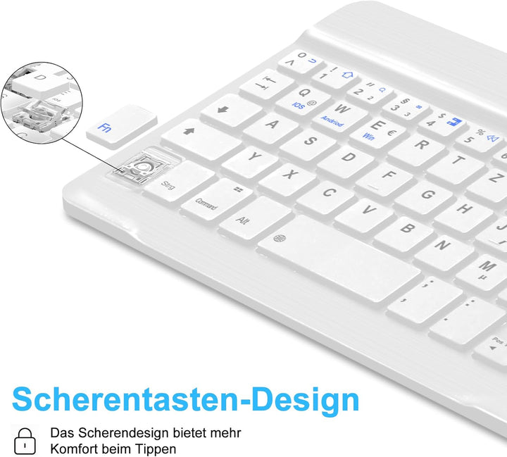 SENGBIRCH Hülle mit Tastatur für iPad mini 7 (A17Pro) 8.3" 2024 - QWERTZ Deutsche Tastatur Abnehmbar
