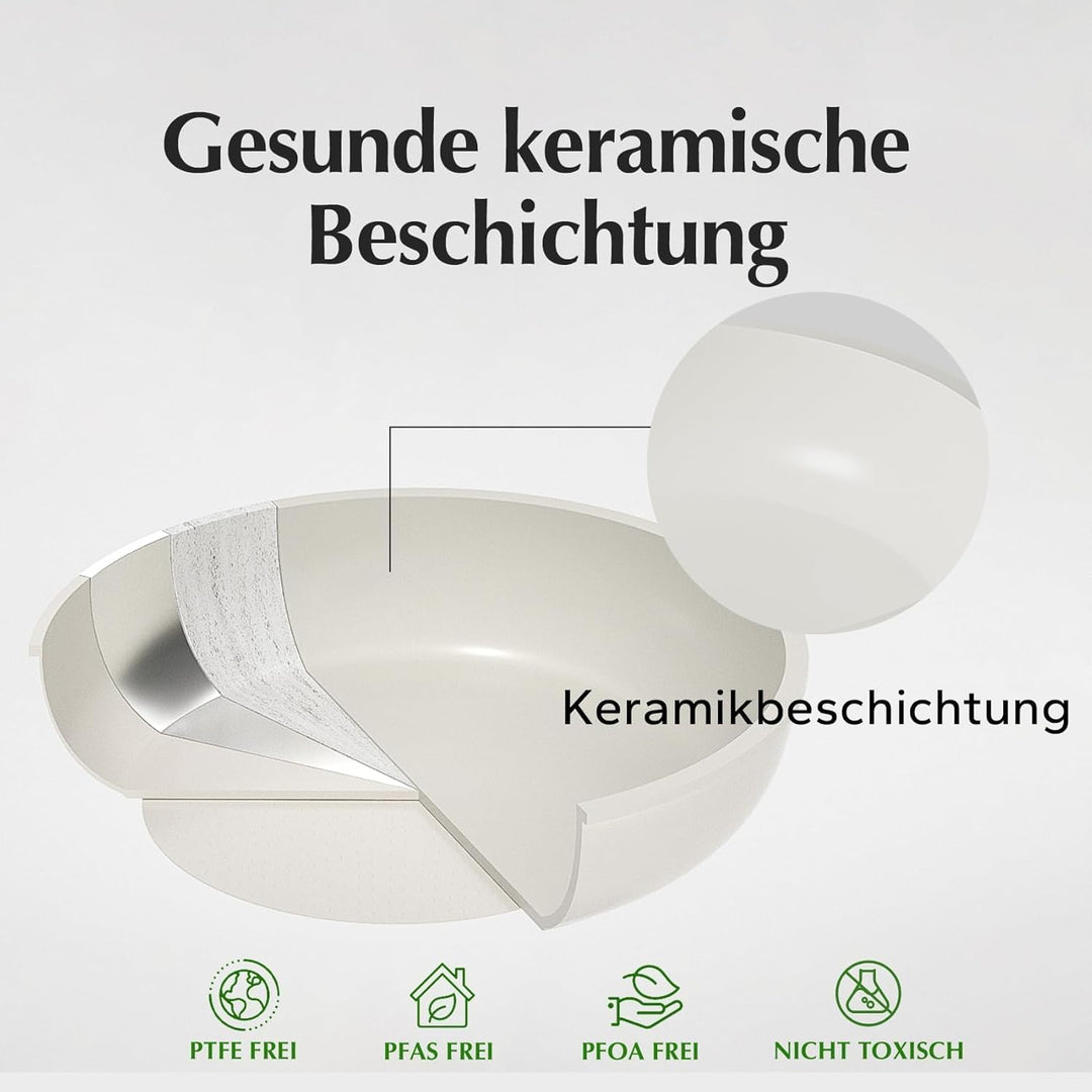Redchef Keramik Pfannenset mit Abnehmbaren griff, Wohnmobil Kochgeschirr Set für Camping, Keramik Un