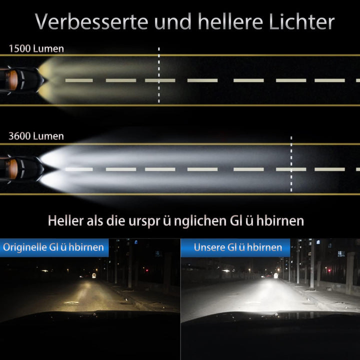 LTONXEN D3S Xenon 8000K Brenner, 12V 35W Kalt blau Auto Scheinwerferlampe HID Entladungs Lampe Ersat