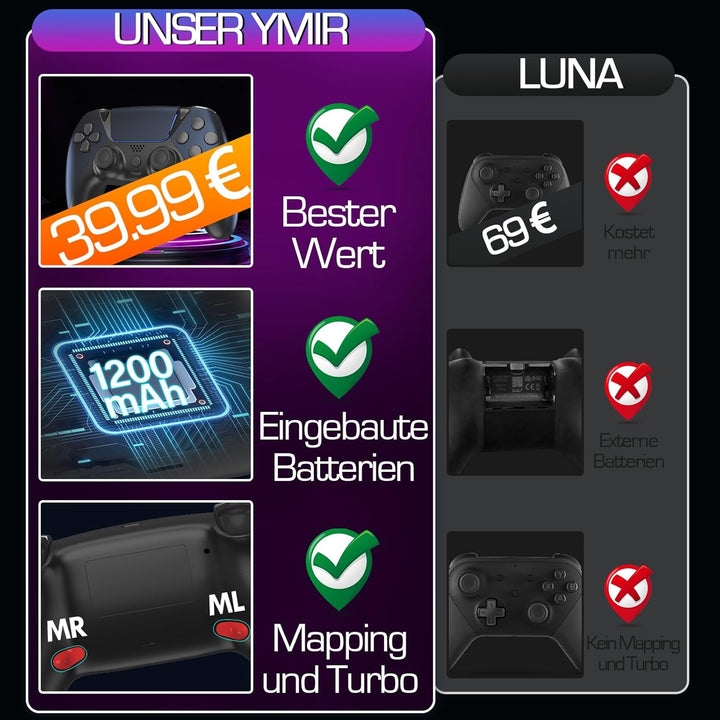 Ymir Wireless Luna Controller für Fire TV Stick,Gaming Controllers Alternative for Luna,PC Bluetooth
