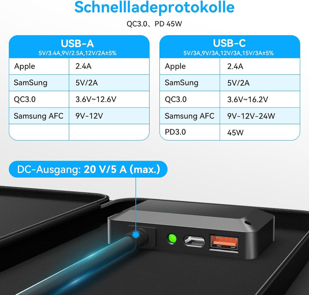 Ecosonique 100W Tragbare Faltbare Solarpanel Ladegerät Schnelles Laden mit USB-A QC3.0 USB-C PD3.0 D
