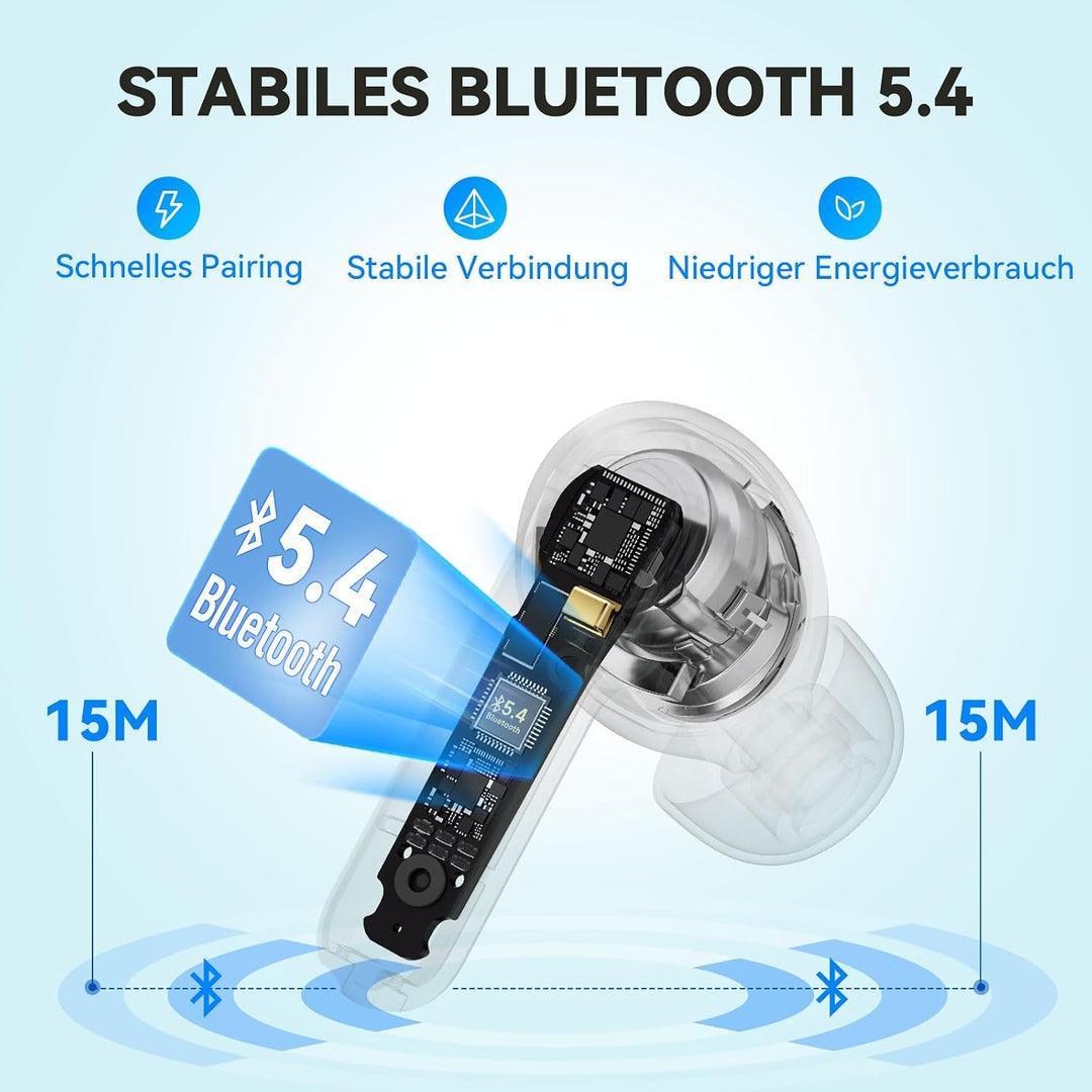 Bluetooth Kopfhörer, In Ear Kopfhörer Kabellos, 12mm Treiber, Bluetooth 5.4, Tiefer Bass, 35 Std. Ak