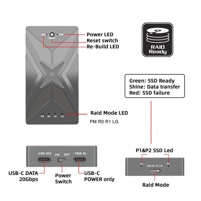 chenyang CY M.2 zu USB C Adapter,Dual NVME M.2 NGFF M-Key zu USB Typ-C Raid0 Raid1 JOBD Big Gehäuse