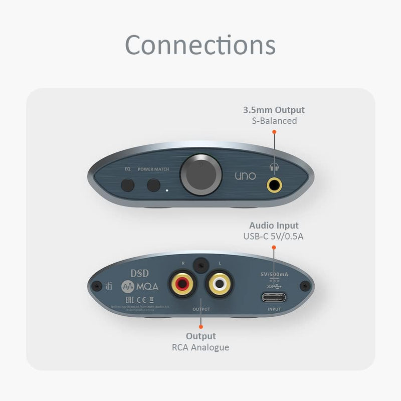 iFi UNO - DAC & AMP-Kopfhörer - USB-C-Eingang - Audioverbesserung - Streaming/Gaming/Musikmodi - Kla