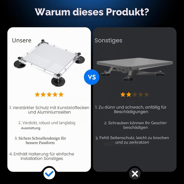 XLTTYWL Starlink Mini Magnetisch Autohalterung, Mini Starlink Zubehör Sonnendach Saugnapf mit schütz
