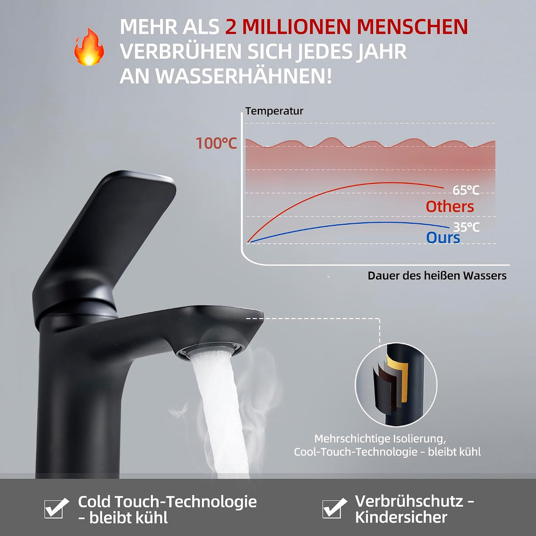 BELZ Badarmatur Waschtischarmatur – Einhebel-Mischbatterie aus Messing, Wasserhahn fürs Badezimmer,