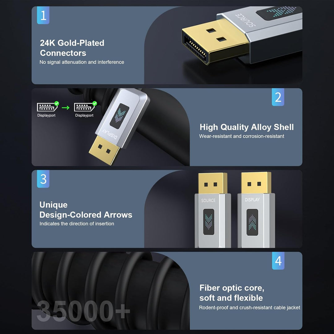 16K Glasfaser DisplayPort 2.1 Kabel 25M, DP 2.1 Kabel [16K@30Hz, 8K@60Hz, 4K@240Hz] 40Gbps Display P