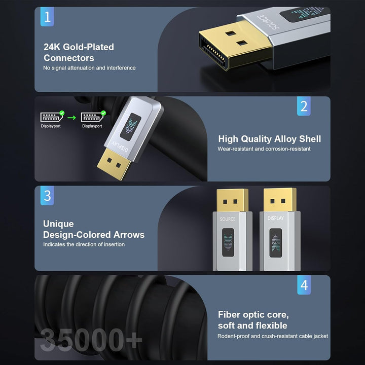 16K Glasfaser DisplayPort 2.1 Kabel 25M, DP 2.1 Kabel [16K@30Hz, 8K@60Hz, 4K@240Hz] 40Gbps Display P