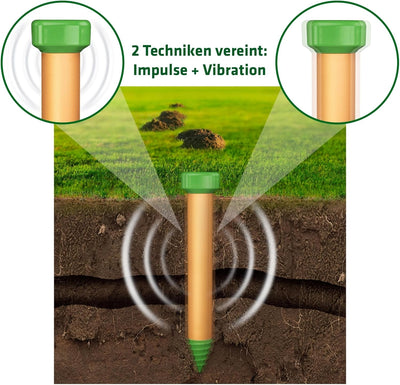 GARDIGO® Maulwurf Vertreiber Ameisenabwehr Deluxe mit Bohrhilfe - 2er Set I 400-500 Hz I ca. 1250m²