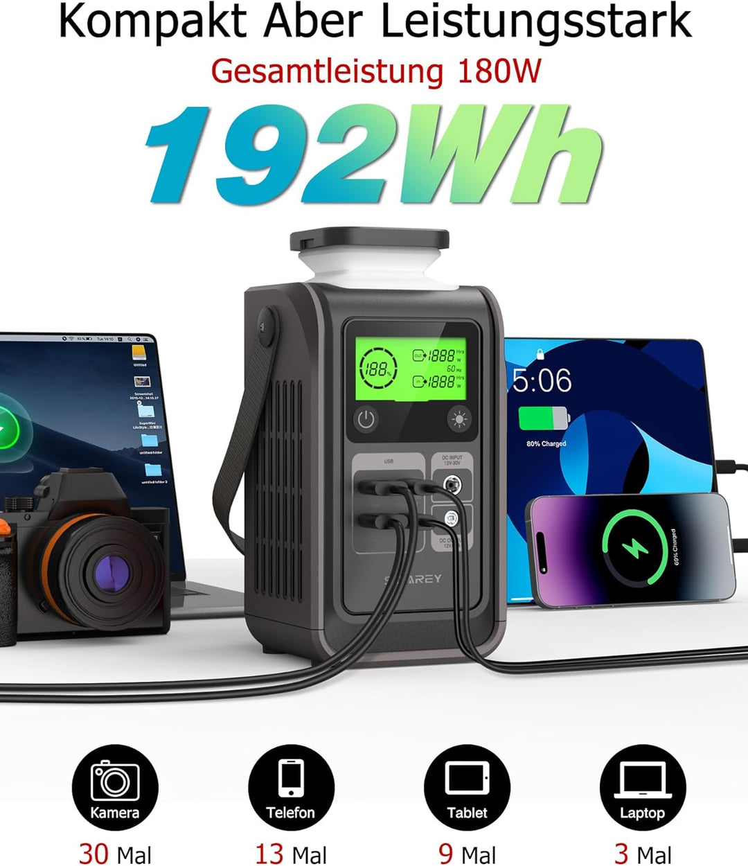DC Powerstation, 192Wh LiFePO4 Akku Solargenerator, 180W DC Ausgang, 140W Beiseitige Schnellladung U