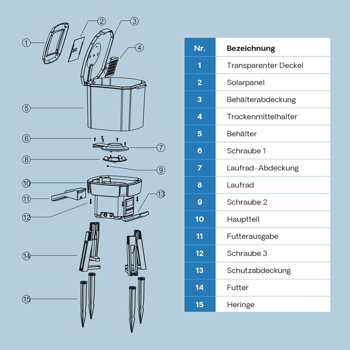 CFF-206 Fischfutterautomat Solar programmierbar 1-6 Fütterungen pro Tag