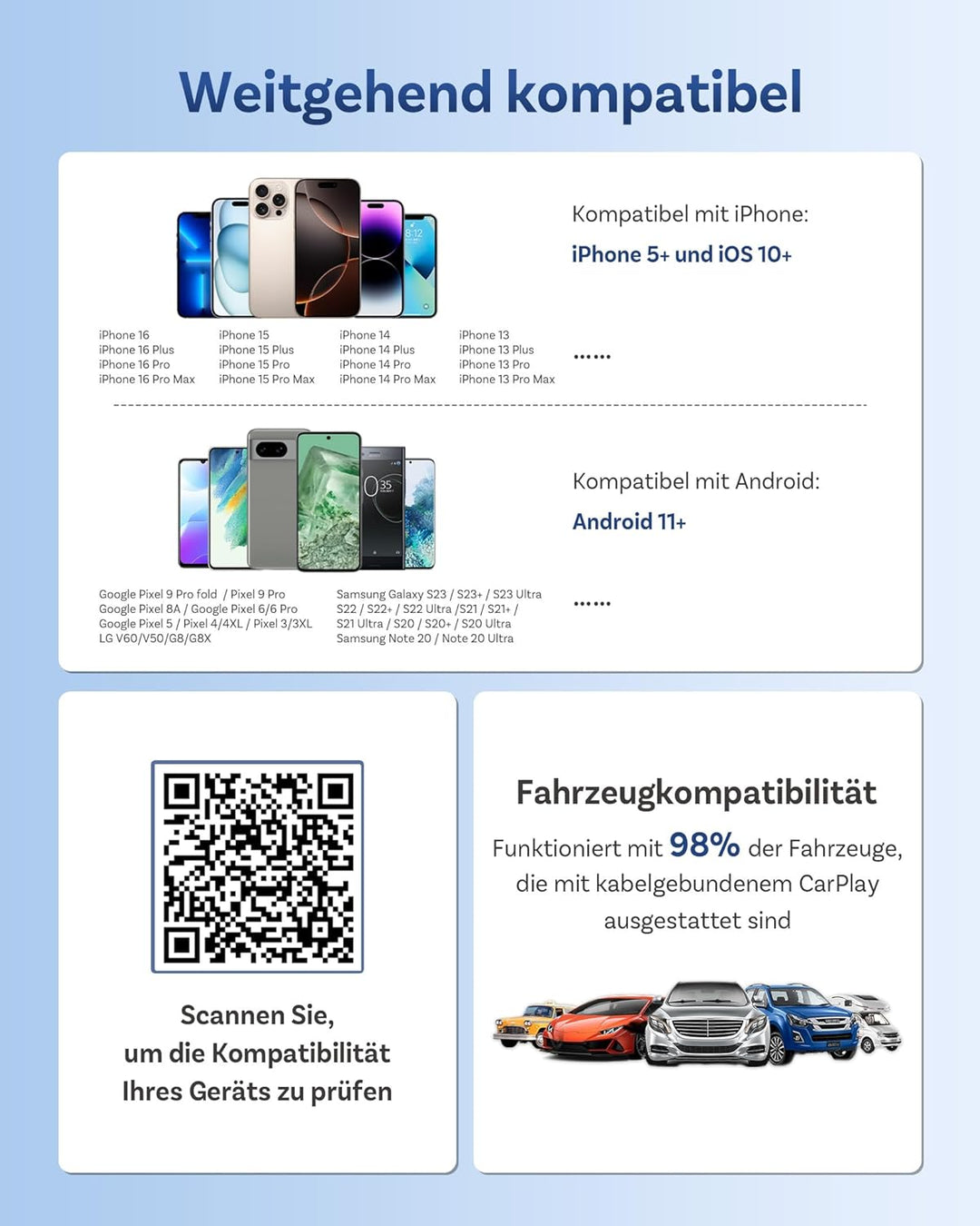 OTTOCAST Play2video Ultra 2026, Kabelloser CarPlay & Android Auto Adapter mit App Hub & YouTube, Plu