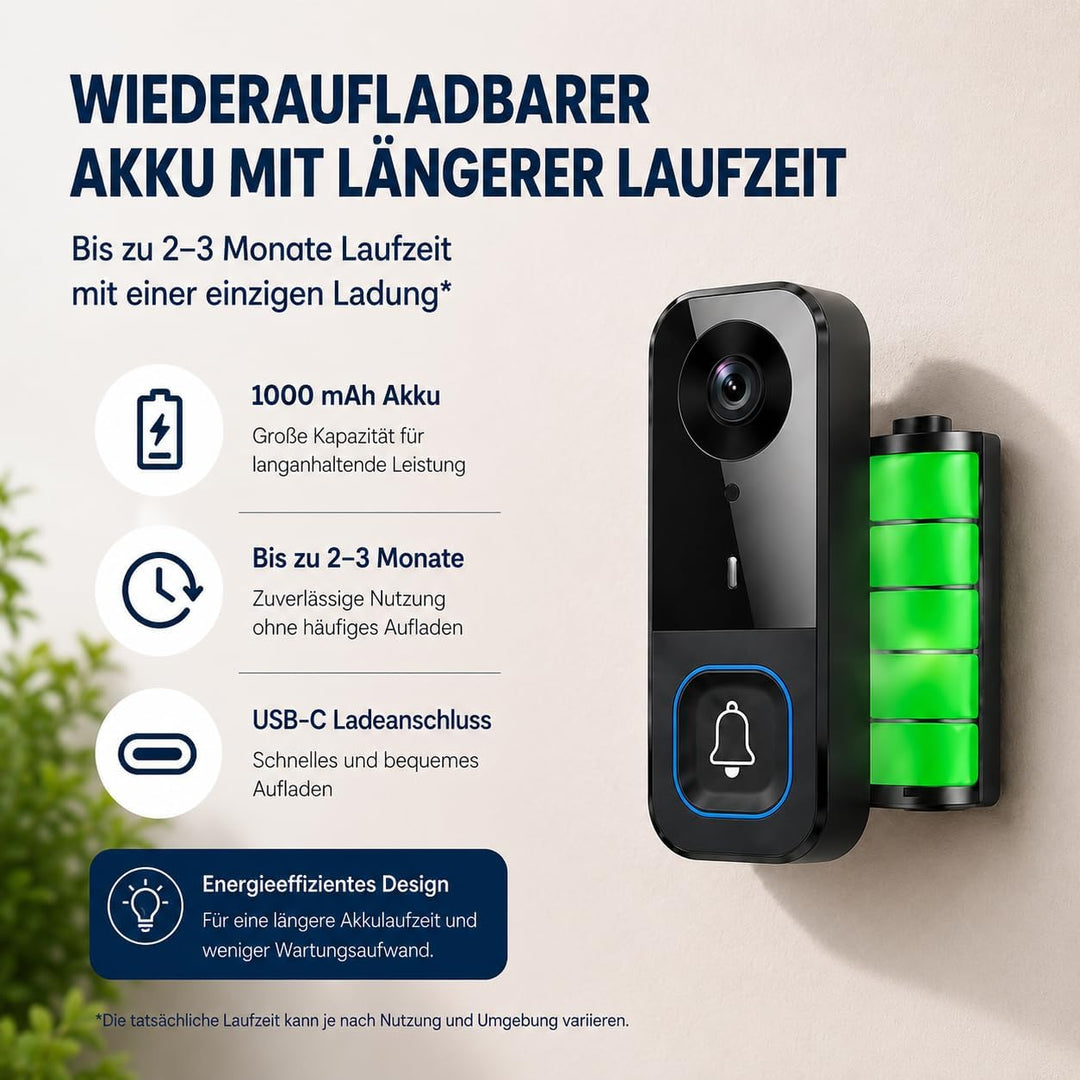 TKMARS Türklingel mit Kamera Kabellos 120° Weitwinkel Klingel mit Kamera und Monitor 2.4G Video Türk