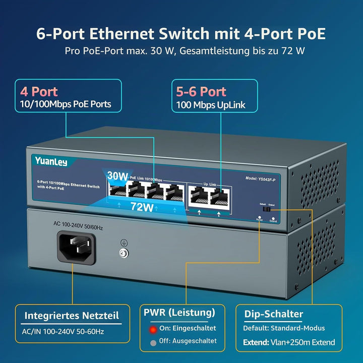 YuanLey 6 Port PoE Switch with 4 Port PoE+, 802.3af/at 78W Built-in Power, Fanless Metal Unmanaged P