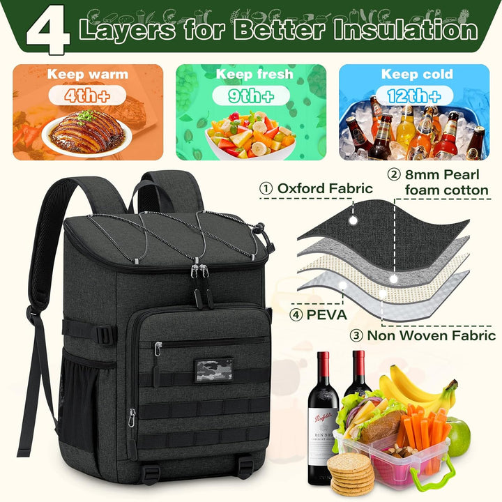 NEWHEY Kühlrucksack 30L Wasserdichtes Isolierter Kühltasche Grosse Kapazität Thermo Picknickrucksack