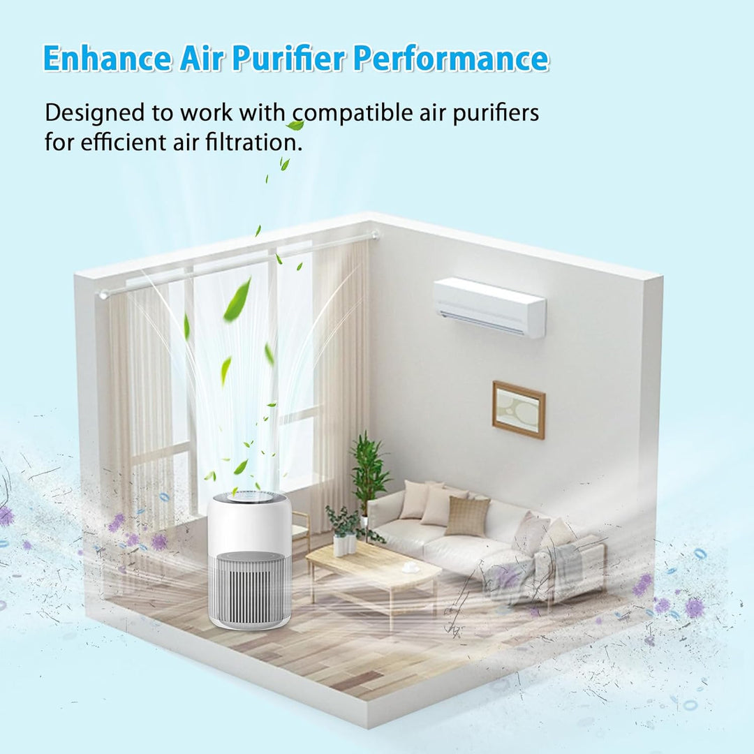 2 Stück FY0910 Ersatzfilter für Philips 900 Serie AC0950 AC0951, H13 True HEPA Filter mit Aktivkohle