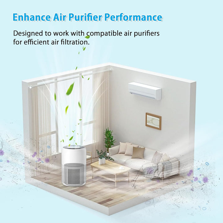 2 Stück FY0910 Ersatzfilter für Philips 900 Serie AC0950 AC0951, H13 True HEPA Filter mit Aktivkohle