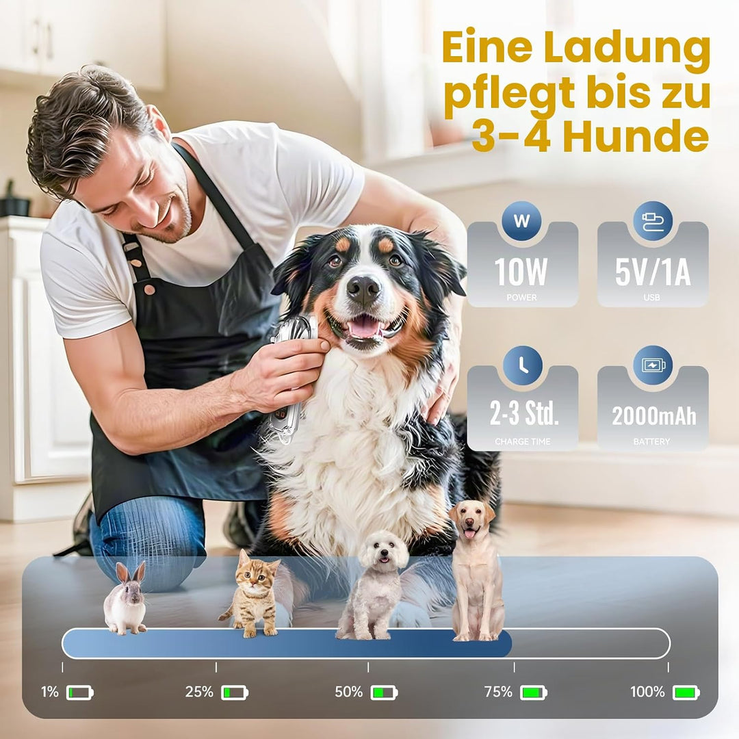 Hundeschermaschine Profi für dickes Haar, Haustierschermaschine für Hunde, schnurlose LED-Anzeige, g