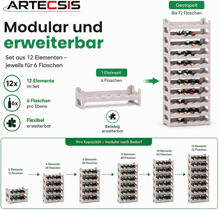 ARTECSIS Weinregal stapelbar Kunststoff für 12 Flaschen, stabiles Flaschenregal in Gastronomie-Quali
