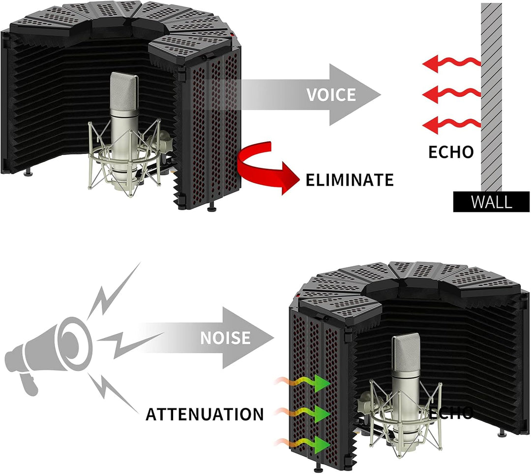 XTUGA Schallabsorbierende und geräuschreduzierende "Little Expert" Oberseite geschlossene schalldich